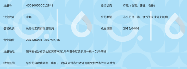 湖南怡海三湘房地產(chǎn)開發(fā)長沙分公司 多元工程建設(shè)活動推動城市發(fā)展