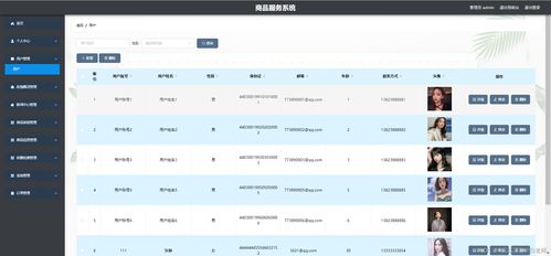 精品springcloud商品服務系統微服務分布式疫情下購物商城 計算機畢業設計 微服務 商品服務 疫情下的購物商城 課程設計 可定制
