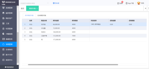 erp如何計算產(chǎn)品毛利