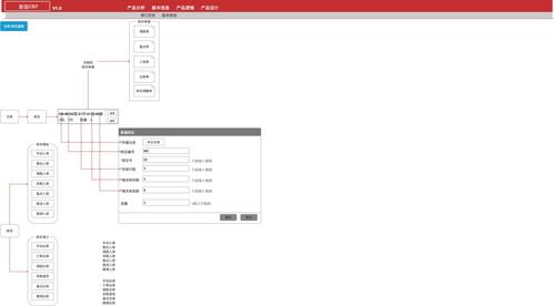 erp管理系統(tǒng)axure rp原型